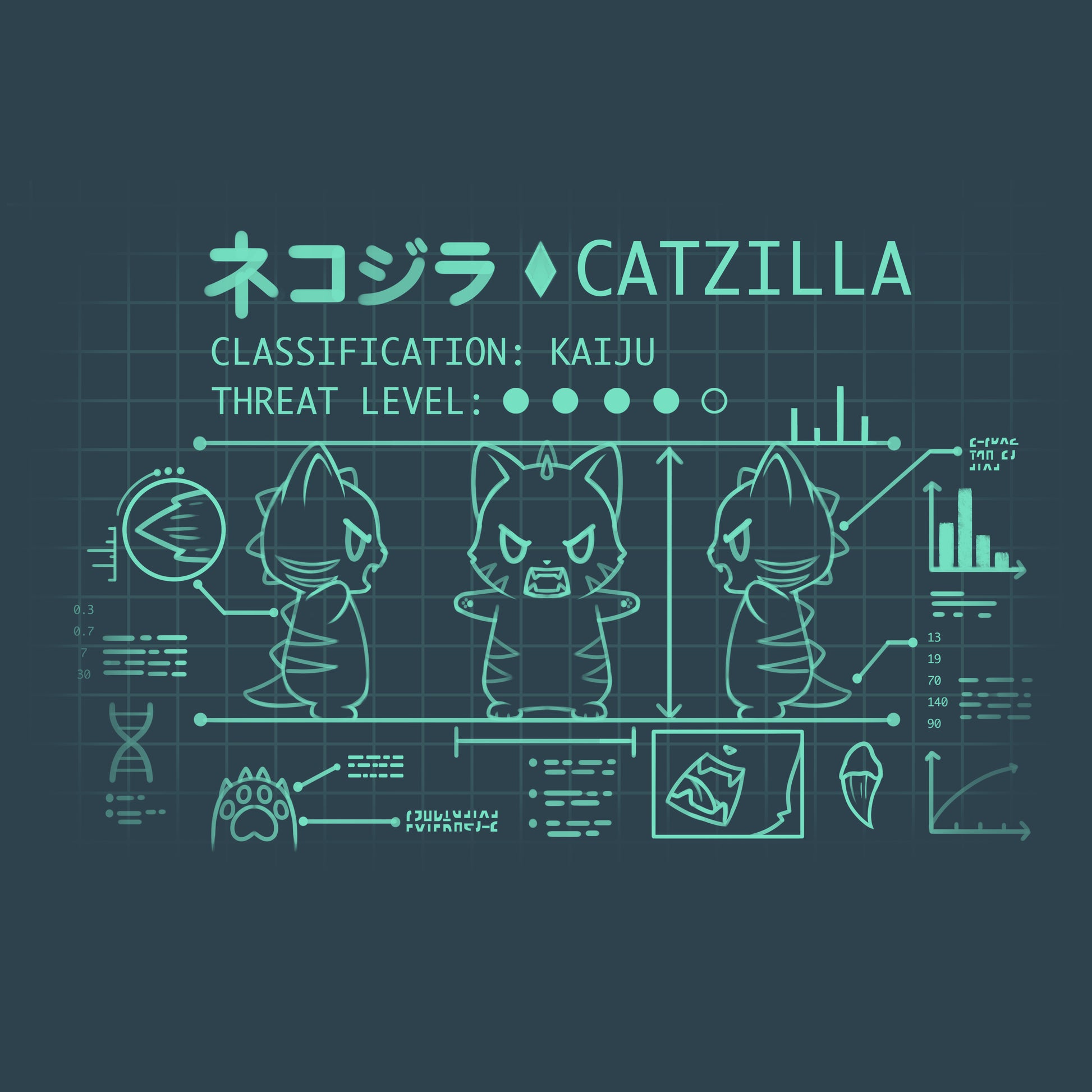 Blueprint-style illustration of "Kaiju Catzilla," a kaiju-style giant cat, with various threat level and feature annotations, highlighted by super soft ringspun cotton by TeeTurtle.