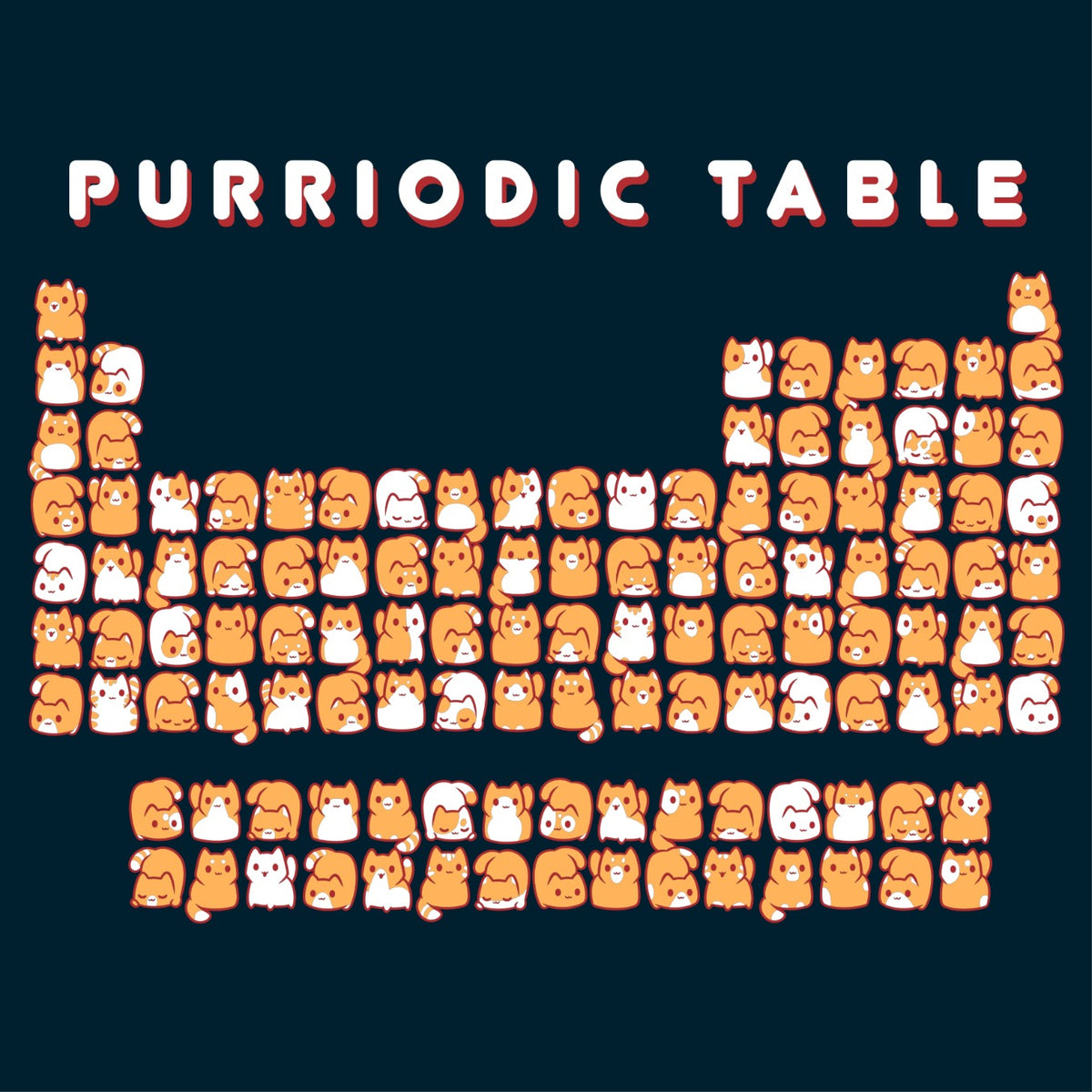 Women's Premium T-shirt_TeeTurtle navy blue Purriodic Table featuring a periodic table chart with elements represented by cats.