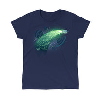 Rocket Science – TeeTurtle