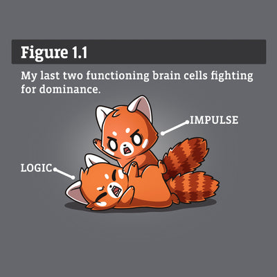 Premium Cotton T-shirt_TeeTurtle charcoal gray My Last Two Functioning Brain Cells apparel featuring a red panda named Impulse winning a fight against a red panda named Logic with a caption on top, “Figure 1.1 My Last Two Functioning Brain Cells Fighting for Dominance.“
