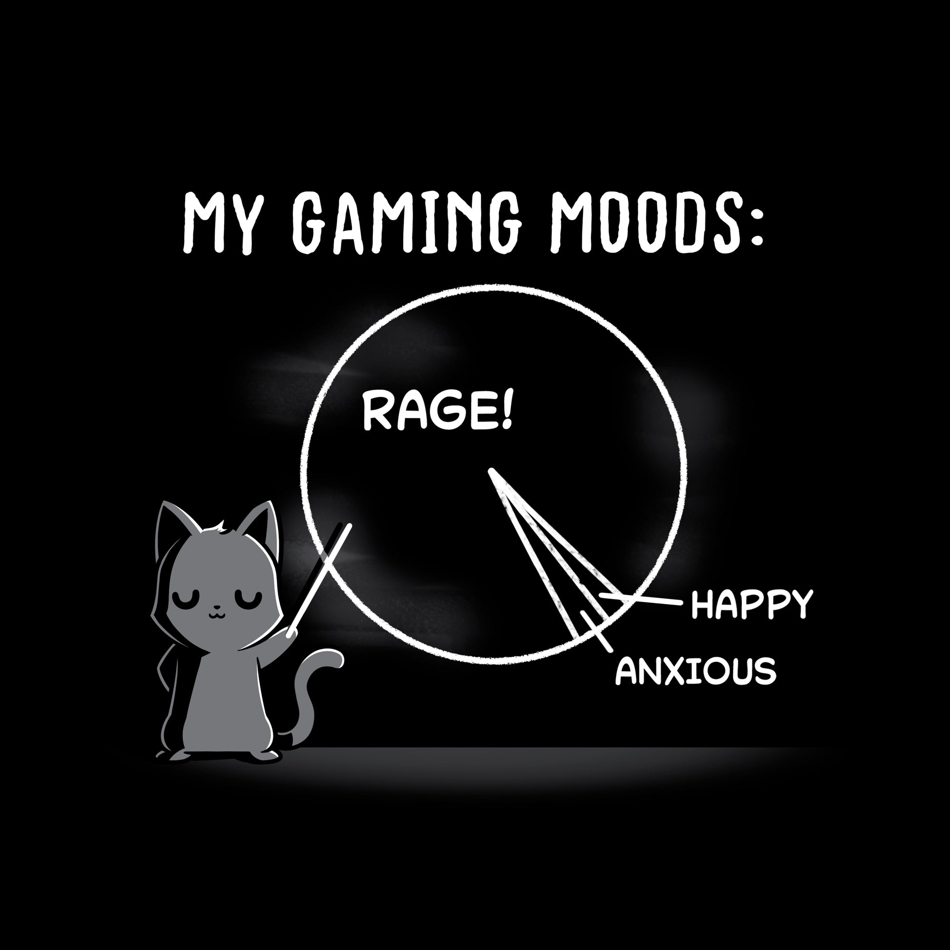 Classic Cotton T-shirt_Teeturtle Gaming Moods black t-shirt featuring a gray-furred cat with a pointing stick pointing to a pie chart that is mostly 'RAGE' with 'Happy' and 'Anxious' as much smaller parts of the chart and 'My Gaming Moods:' written above.