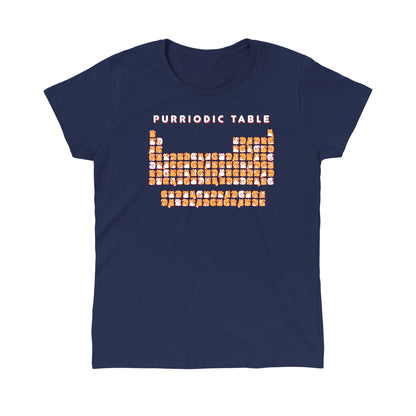Classic Cotton T-shirt_TeeTurtle Purriodic Table navy blue t-shirt featuring a periodic table chart with elements represented by cats.