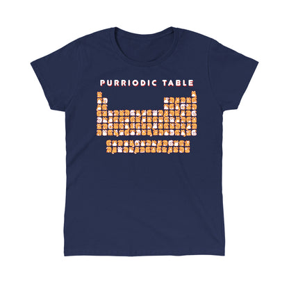 Classic Cotton T-shirt_TeeTurtle Purriodic Table navy blue t-shirt featuring a periodic table chart with elements represented by cats.