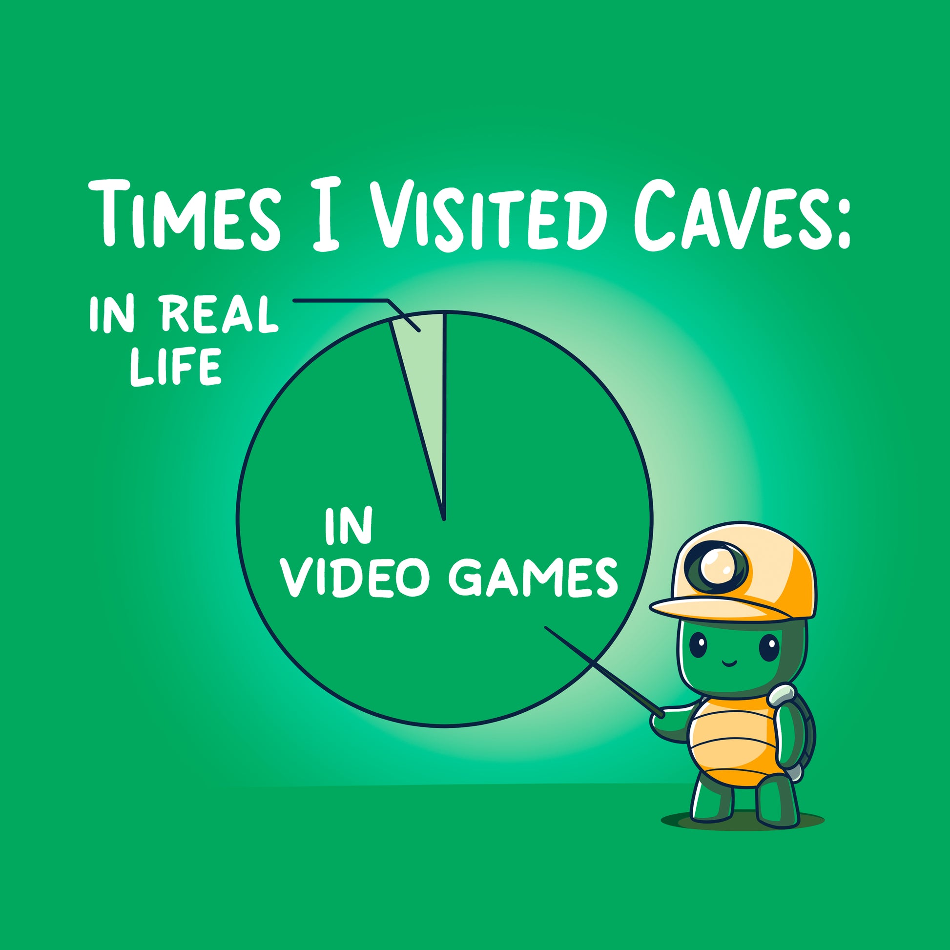 Classic Cotton T-shirt_Teeturtle Times I Visited Caves Irish green t-shirt featuring a cute turtle in a miner's helmet pointing to a pie chart reading 'Times I Visited Caves' with 'In Real Life' as a small part of the chart and 'In Video Games' as the much larger part of the chart.