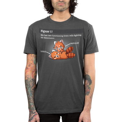 Premium Cotton T-shirt_TeeTurtle charcoal gray My Last Two Functioning Brain Cells apparel featuring a red panda named Impulse winning a fight against a red panda named Logic with a caption on top, “Figure 1.1 My Last Two Functioning Brain Cells Fighting for Dominance.“
