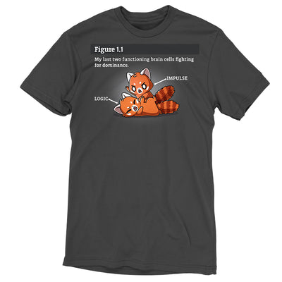 Premium Cotton T-shirt_TeeTurtle charcoal gray My Last Two Functioning Brain Cells apparel featuring a red panda named Impulse winning a fight against a red panda named Logic with a caption on top, “Figure 1.1 My Last Two Functioning Brain Cells Fighting for Dominance.“