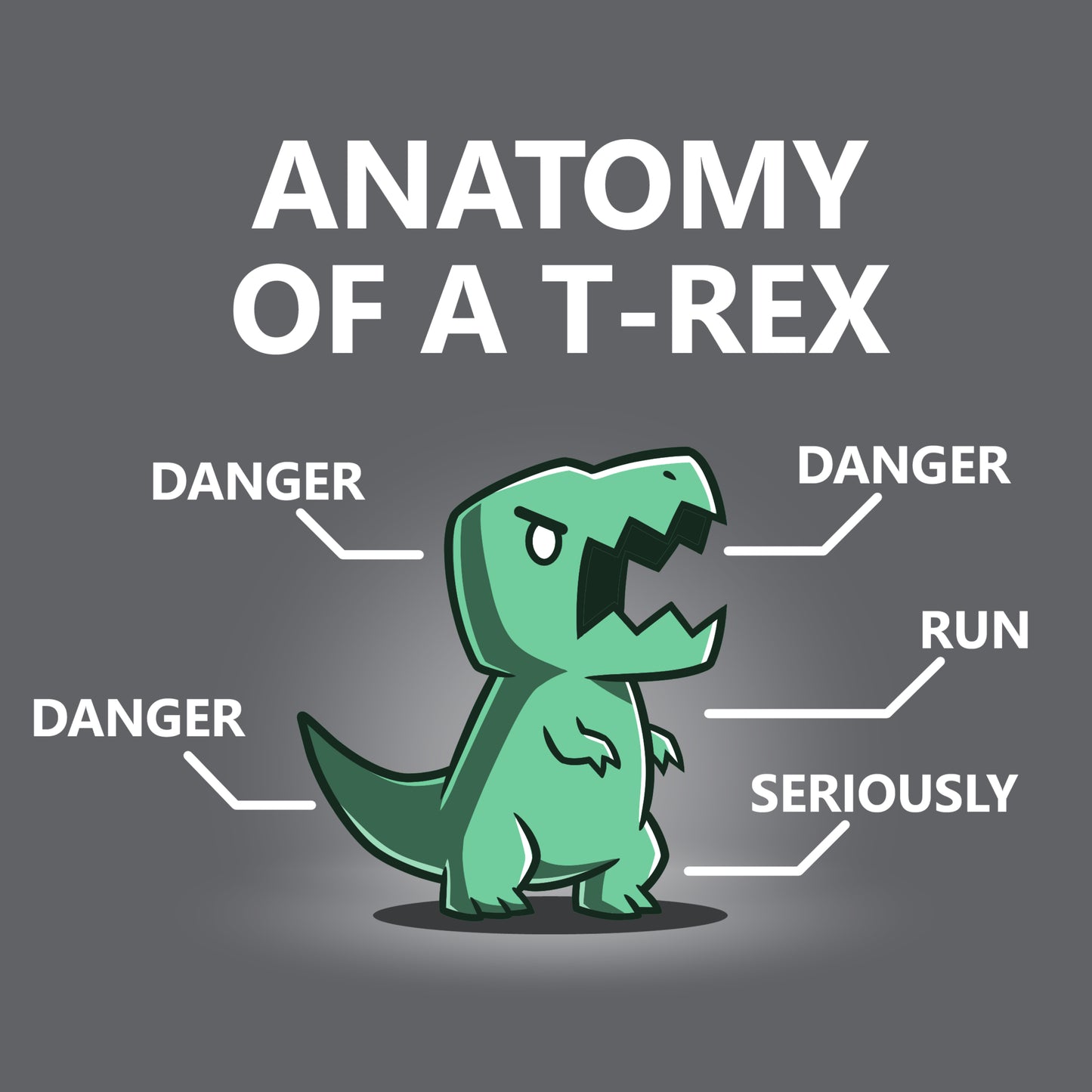 Anatomy of a TeeTurtle T-Rex product can be replaced with "Anatomy of a T-Rex" brand by TeeTurtle.