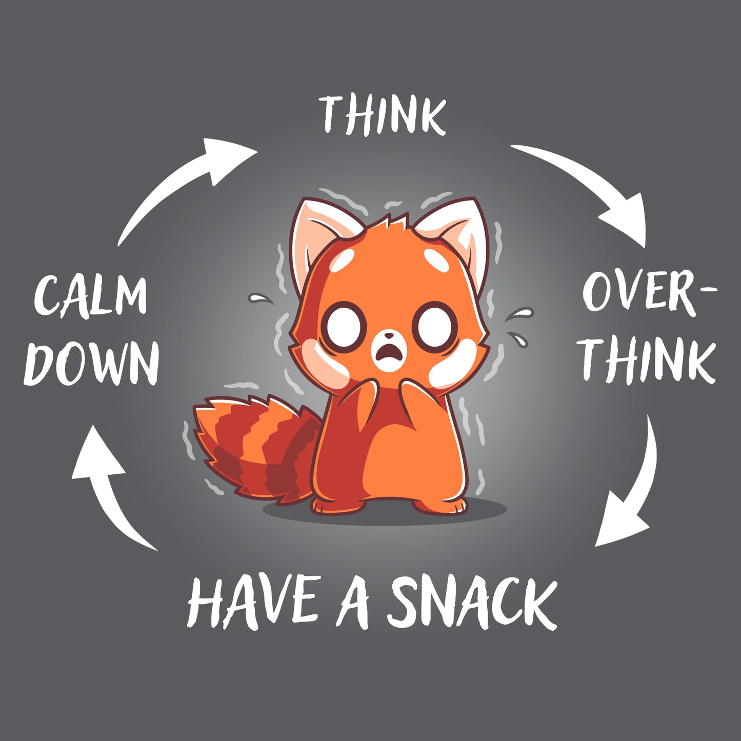 A red fox with the words "think" and "calm down" from TeeTurtle's Cycle of Anxiety.