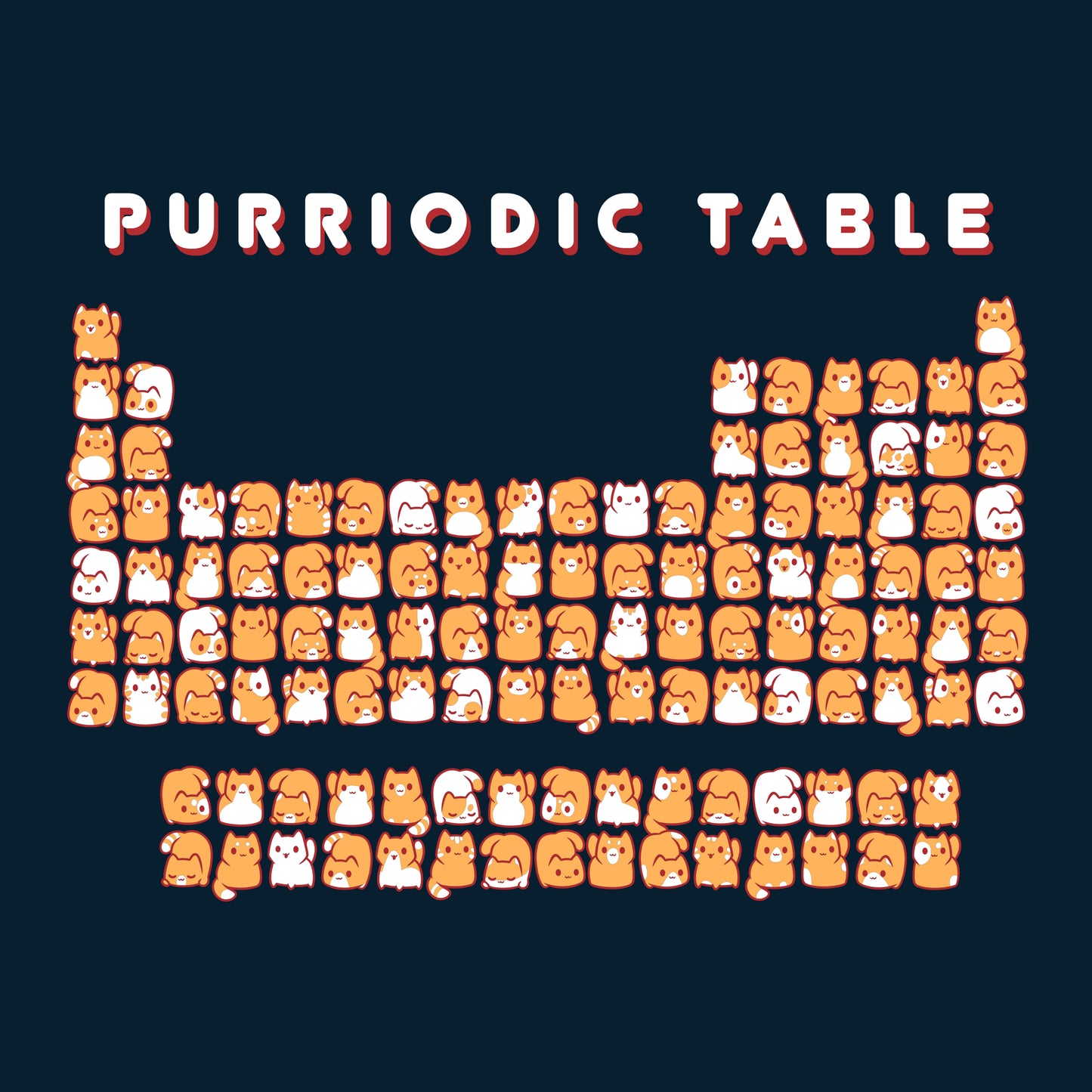 TeeTurtle's Purriodic Table t-shirt.