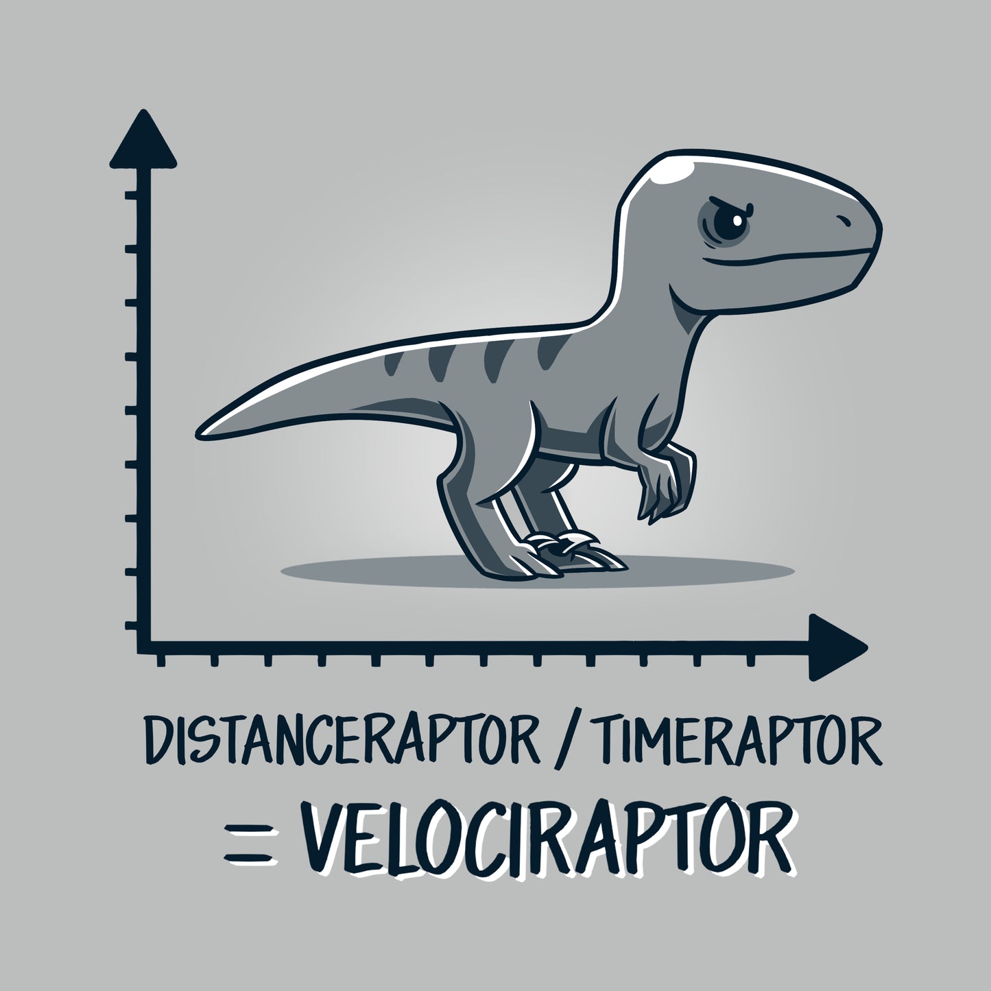 Distanciator / timerator / velocator enhances math skills and calculates using the TeeTurtle Velociraptor formula.