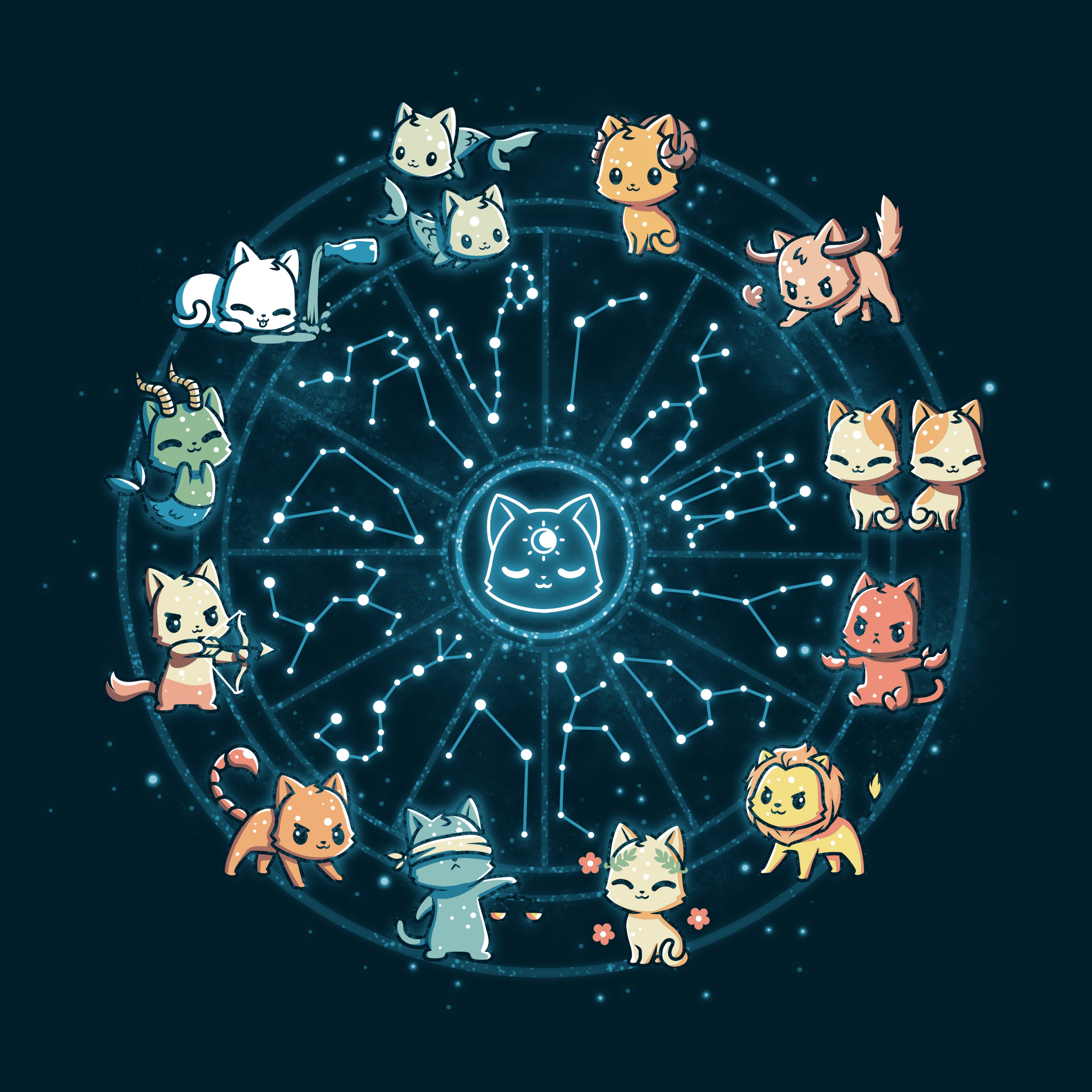 Zodiac Kitties