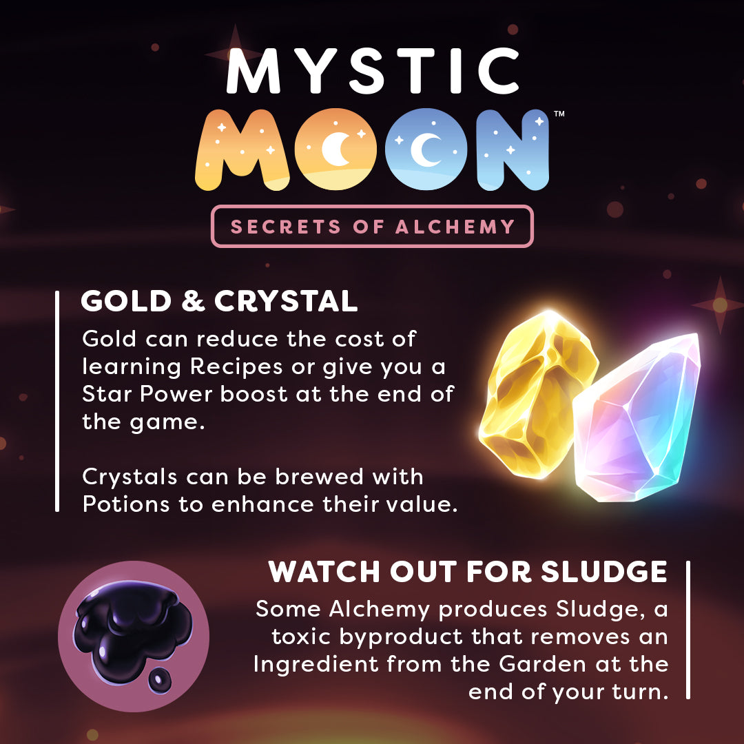Mystic Moon: Secrets of Alchemy Expansion how to play graphic with information on the new game mechanics, gold, crystal and sludge.